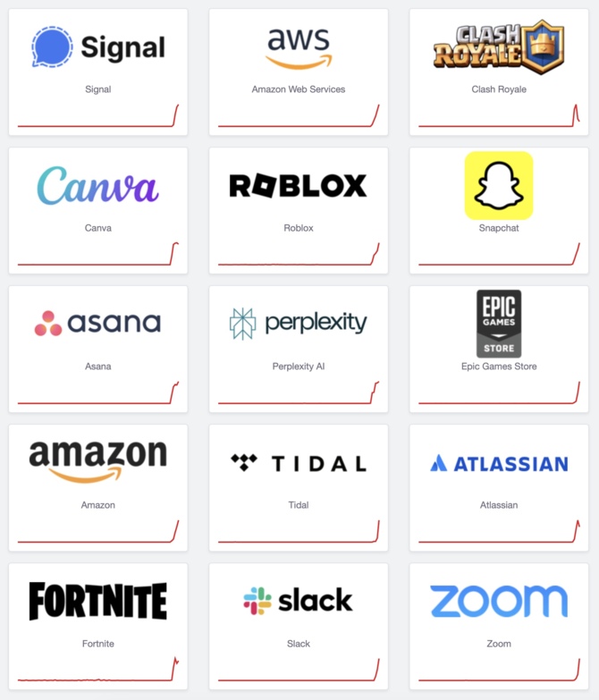 Trwa awaria Amazon Web Services. Nie działa mnóstwo popularnych aplikacji, usług i stron internetowych [2]