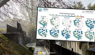 To jeszcze nie jest koniec ciepłej pogody. Mamy nową prognozę na październik