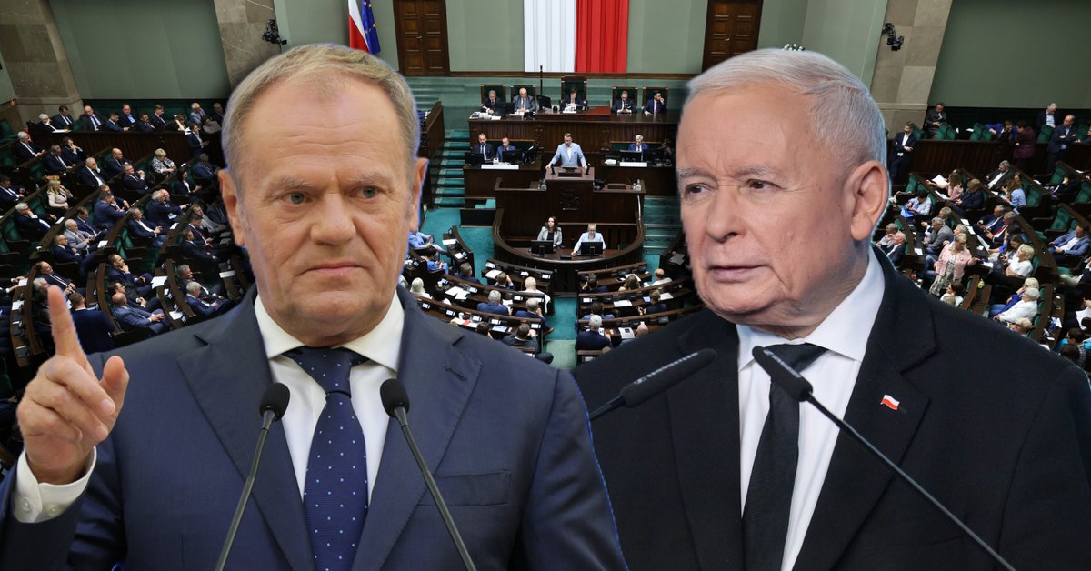 KO przed PiS, dwie partie na granicy progu wyborczego. Jest sondaż
