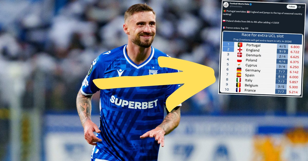 Tak zachowali się Anglicy w Lublinie. "Pięć rosyjskich dronów"