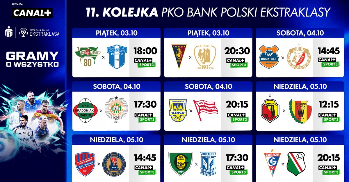 Nadchodzą wielkie emocje w 11. kolejce PKO Bank Polski Ekstraklasy. Hit na koniec - Przegląd Sportowy Onet