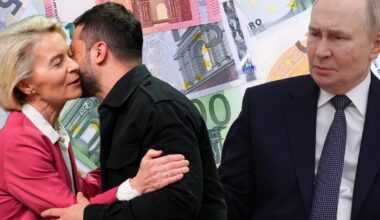 Po lewej Ursula von der Leyen i Wołodymyr Zełenski, po prawej Władimir Putin. W tle banknoty euro