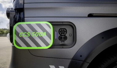 NFOŚiGW: Kupujący auta elektryczne to jakieś głupki, 90 procent źle wypełniło nasz formularz! | SAMOCHODY ELEKTRYCZNE