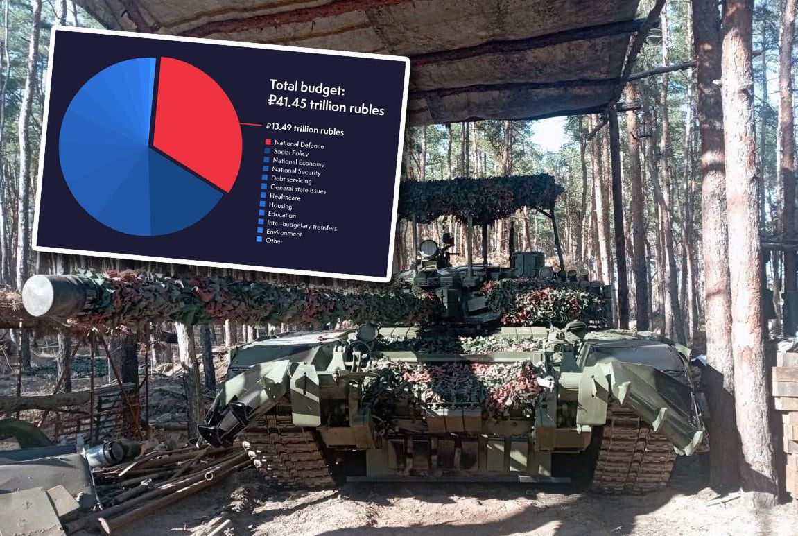 Gigantyczne wydatki Kremla na wojnę w Ukrainie. Wizja Wielkiej Rosji ważniejsza od miski jedzenia