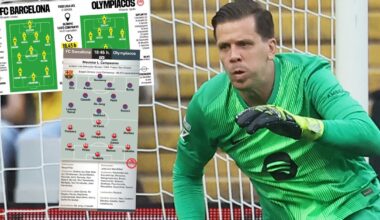 Przewidywane składy według "Mundo Deportivo"