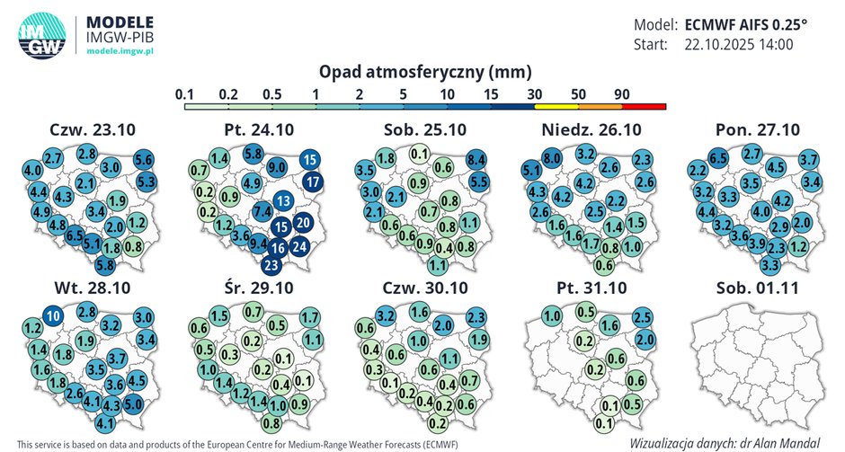 Prognozowana suma opadów w Polsce w kolejnych dniach