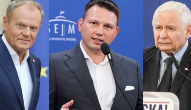 Konfederacja gra o całą pulę. Polacy odpowiedzieli na kluczowe pytanie [SONDAŻ]