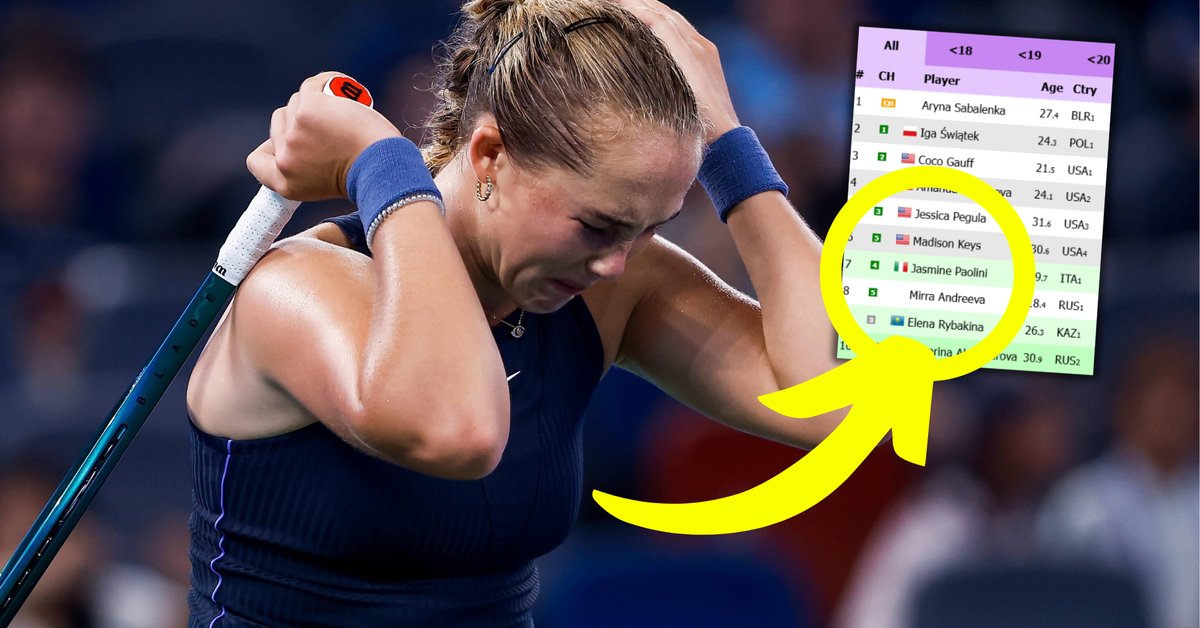 WTA Live