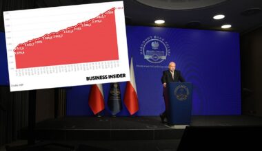 NBP publikuje nowe dane o pieniądzu. Podaż wzrosła aż o 11 proc.