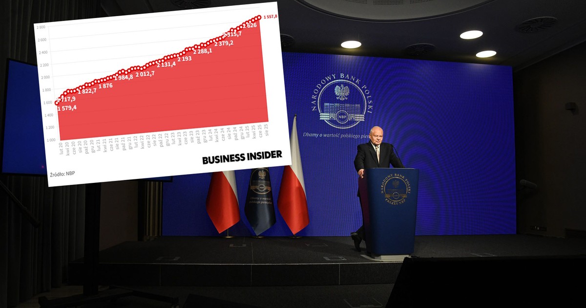 NBP publikuje nowe dane o pieniądzu. Podaż wzrosła aż o 11 proc.