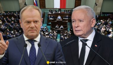 KO przed PiS, dwie partie na granicy progu wyborczego. Jest nowy sondaż