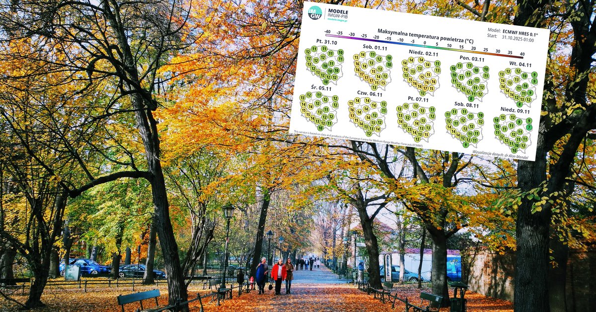 Przed nami długi okres z wysokimi temperaturami