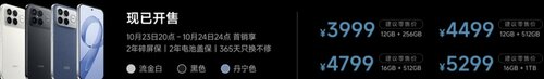 Redmi K90 Pro Max