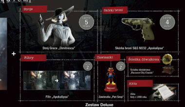 Resident Evil Requiem w pudełku do zamówienia w pierwszych sklepach