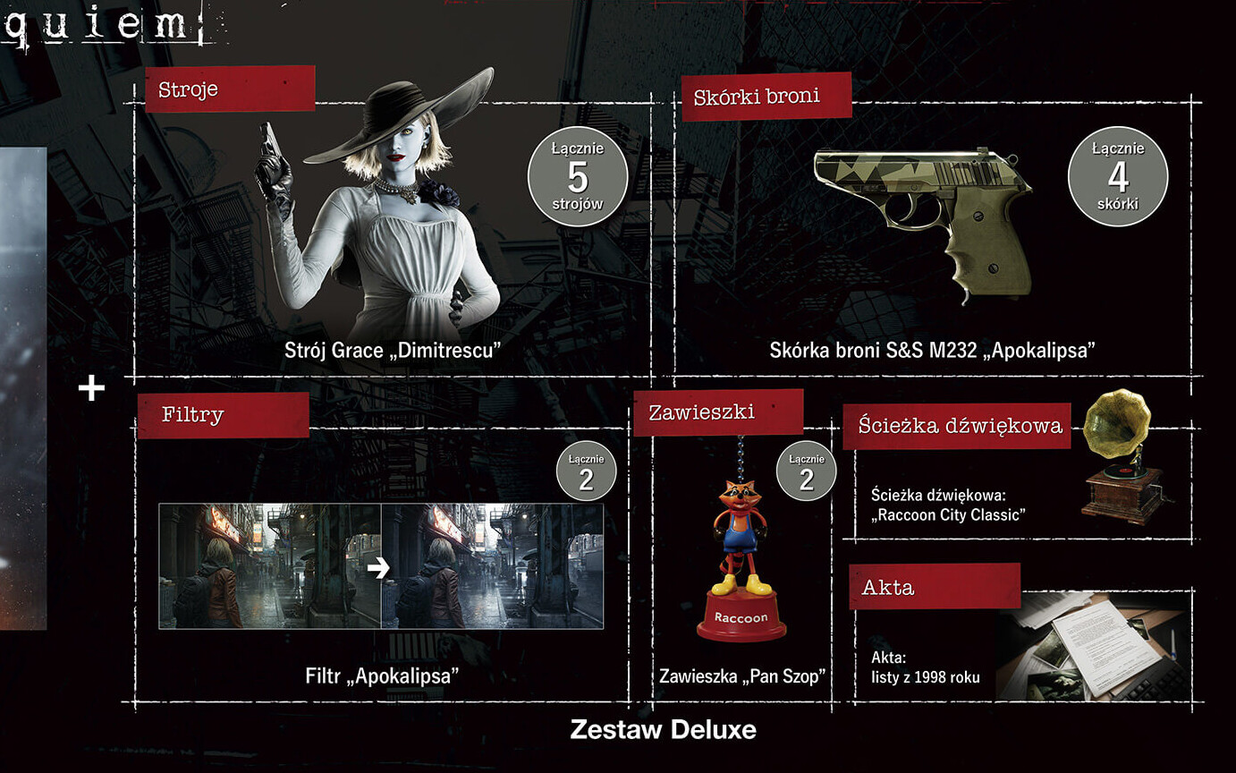 Resident Evil Requiem w pudełku do zamówienia w pierwszych sklepach