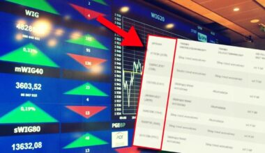 7 ciekawych spółek w trendzie wzrostowym, które mogą być dywidendowe
