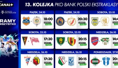 Na ten mecz w Warszawie długo czekali kibice. Emocje w 13. kolejce PKO Bank Polski Ekstraklasy - Przegląd Sportowy Onet