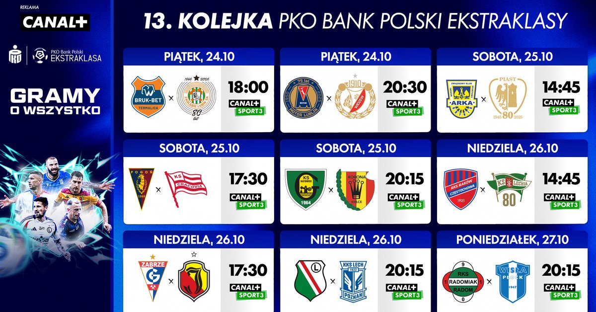 Na ten mecz w Warszawie długo czekali kibice. Emocje w 13. kolejce PKO Bank Polski Ekstraklasy - Przegląd Sportowy Onet