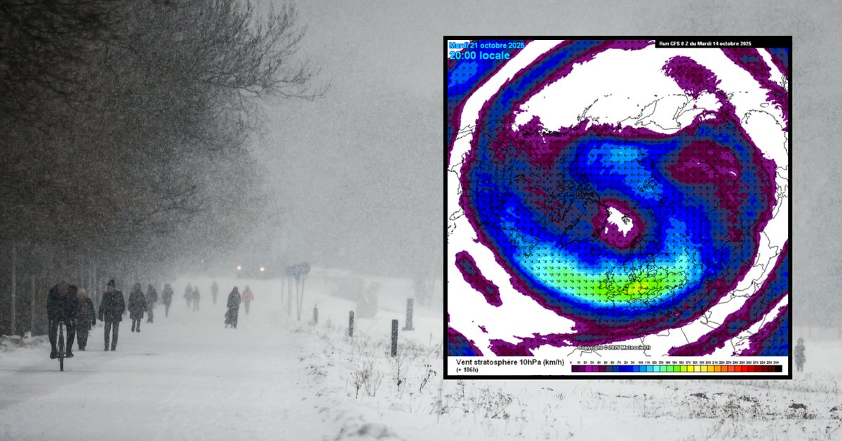Choć mamy już połowę października, wir polarny pozostaje zaskakująco słaby