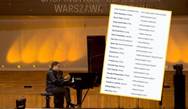Konkurs Chopinowski