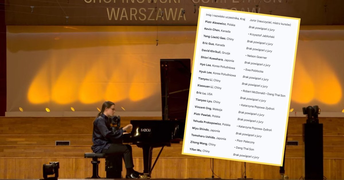 Konkurs Chopinowski