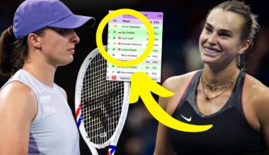 Ranking WTA Live