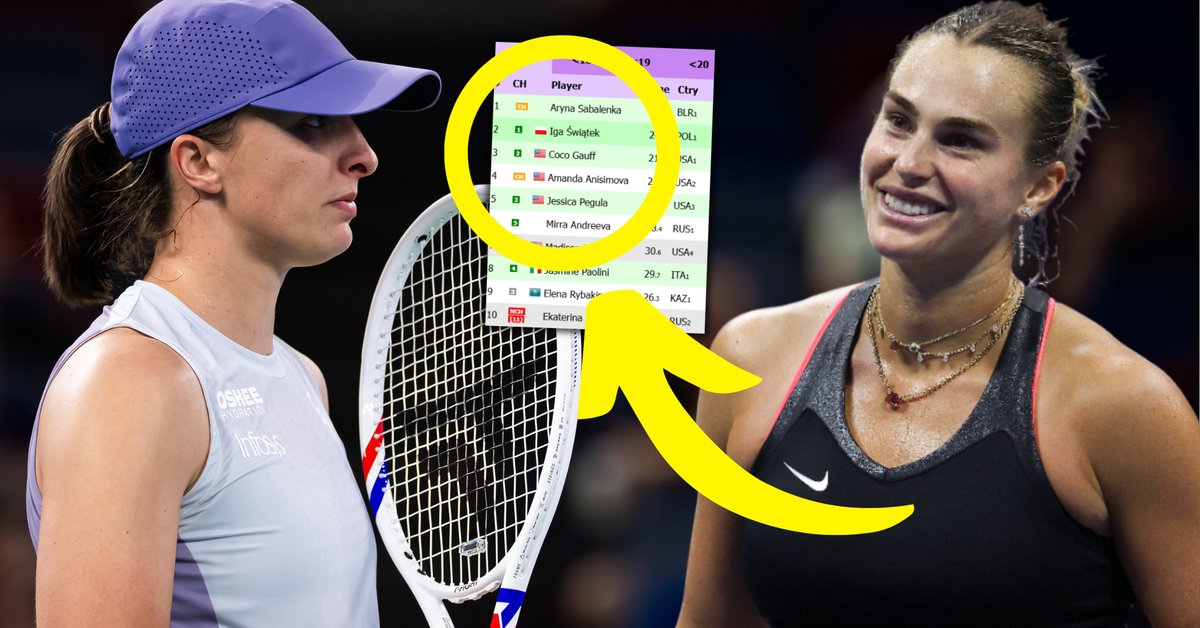 Ranking WTA Live