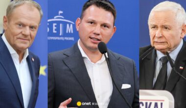 Konfederacja gra o całą pulę. Polacy odpowiedzieli na kluczowe pytanie [SONDAŻ]