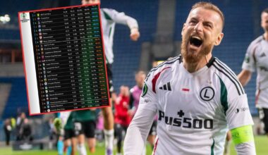 Dziennikarz Przeglądu Sportowego Onet