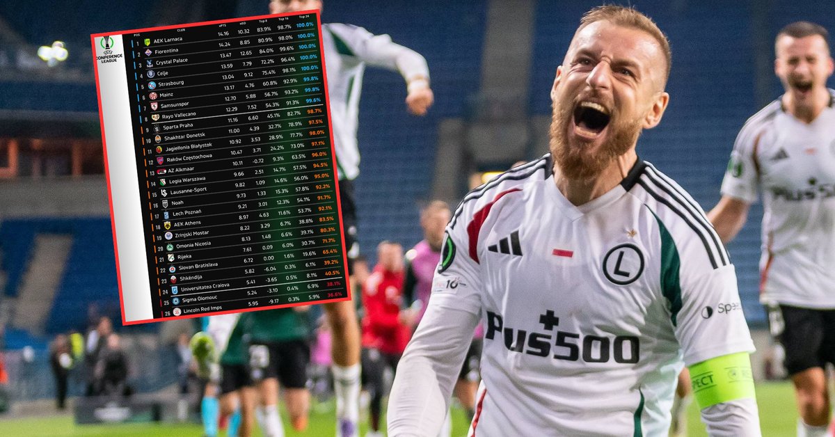 Dziennikarz Przeglądu Sportowego Onet