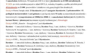 580% więcej dyrektorów, górników o połowę mniej • www.rybnik.com.pl