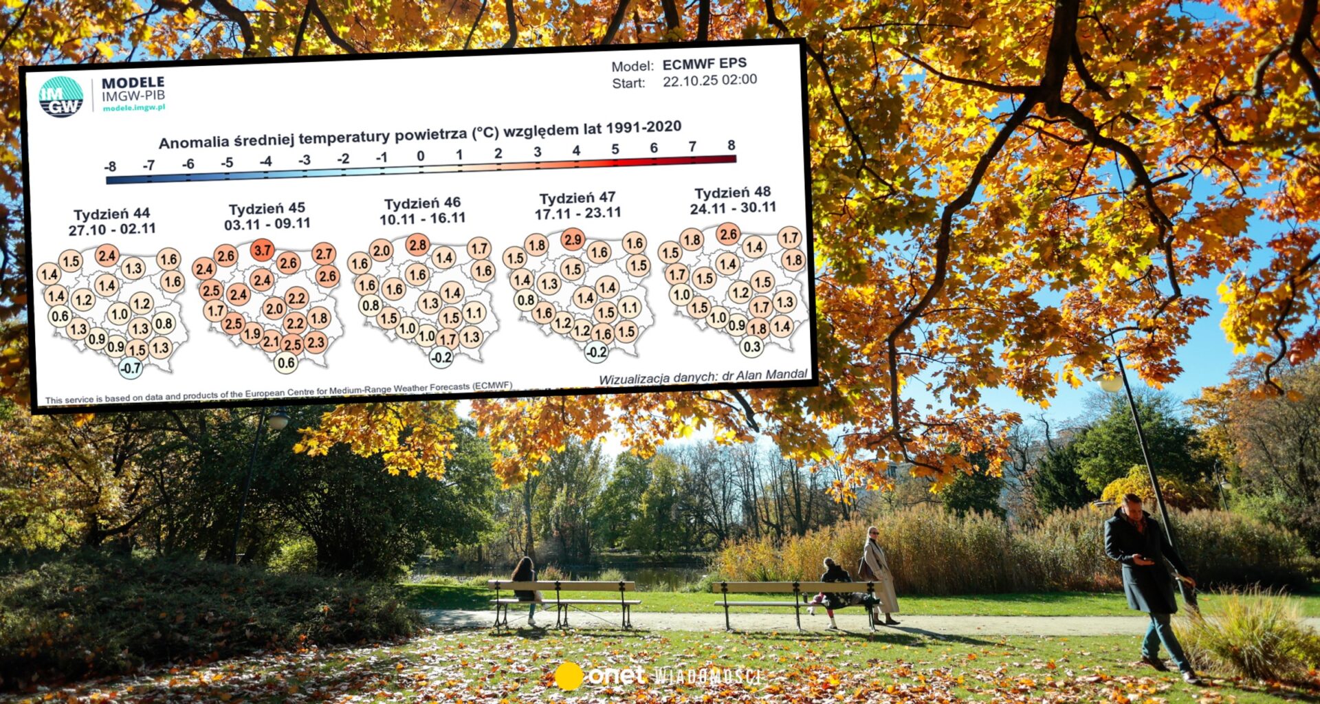 W listopadzie czeka nas niespodzianka. Pogoda będzie odbiegać od normy
