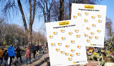 We Wszystkich Świętych w całym kraju pogoda dopisze