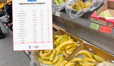 Tak drogo już dawno nie było. Mamy nowe dane