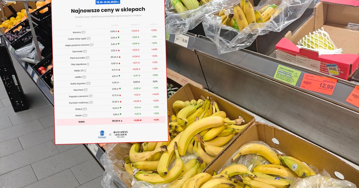 Tak drogo już dawno nie było. Mamy nowe dane