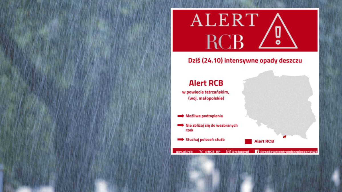 Nadciąga niż znad północy. RCB rozesłało alert