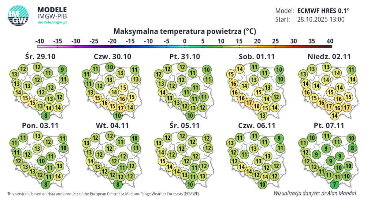 silne ocieplenie w kraju według ECMWF