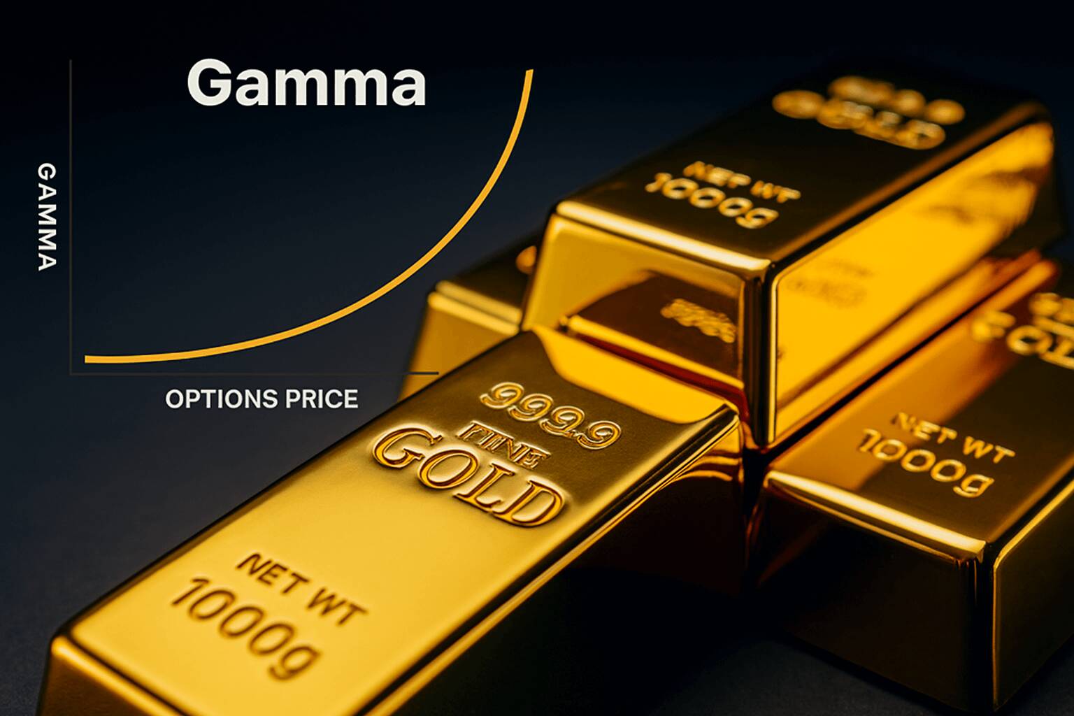 Gold Flow: Złoto wraca do gry jednak FOMC odstrasza. Instytucje dokładają do pozycji