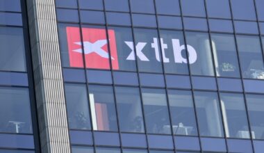 Akcje XTB na dużym minusie. Zyski zawiodły. Co dalej?