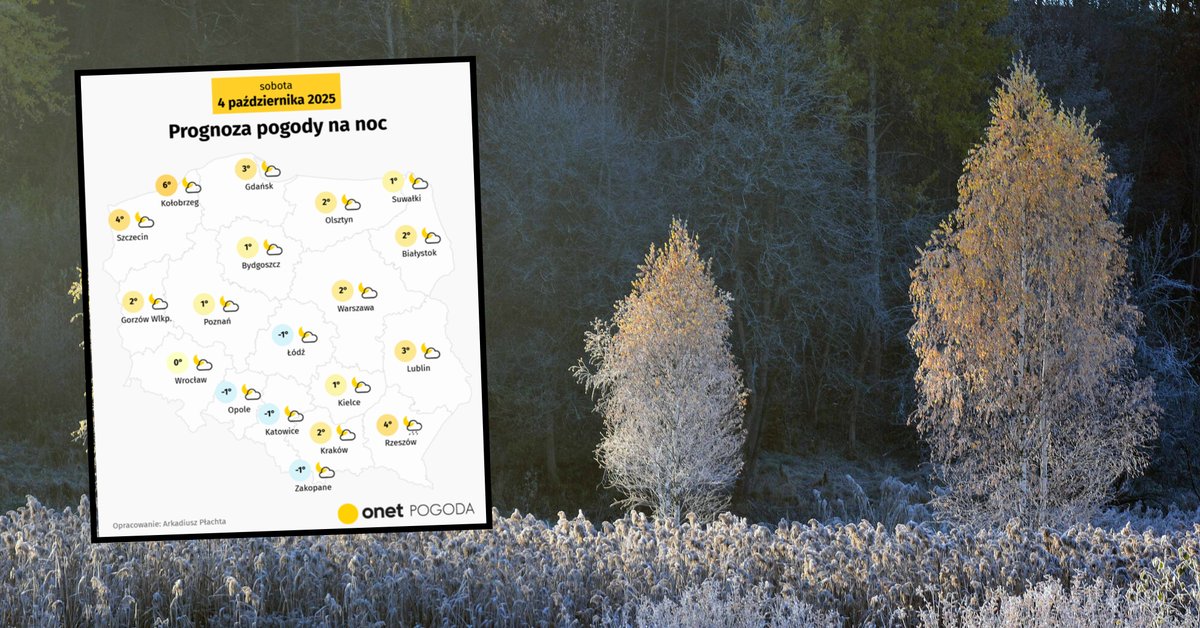 W nocy przymrozki nie ustąpią i w większości kraju będzie pogodnie