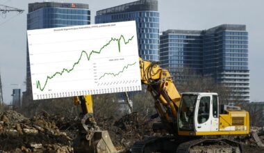 Polska gospodarka z "mozolnym ożywieniem". Przełomu wciąż brak