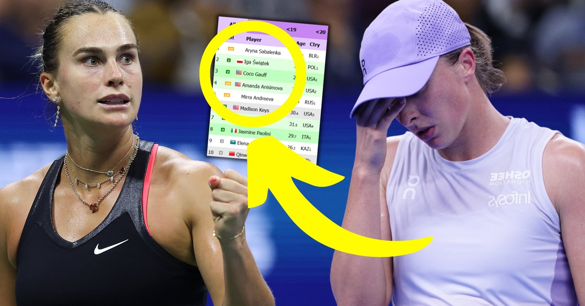 WTA Live