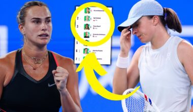Ranking WTA
