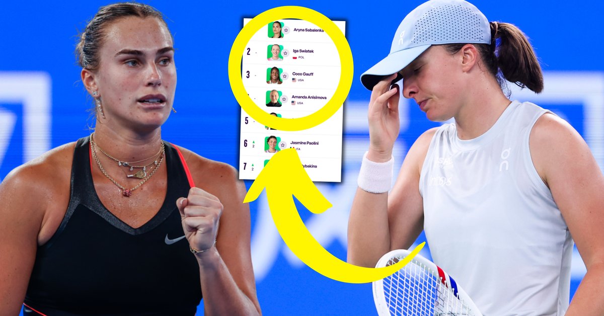 Ranking WTA