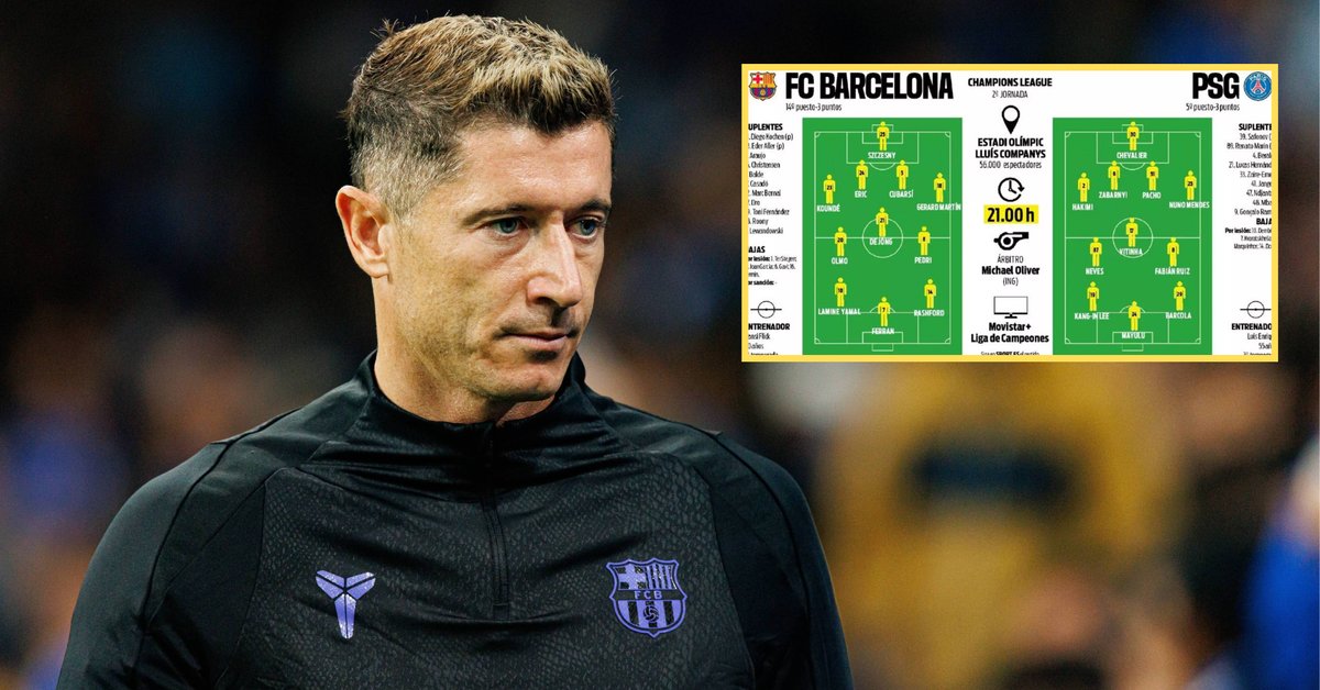 Przewidywany składy na mecz Barcelona — PSG według katalońskiego "Sportu"