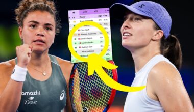 Ranking WTA Live