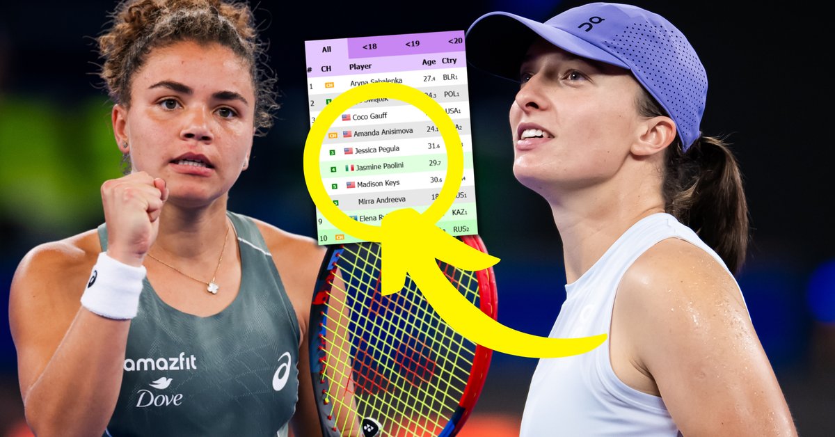 Ranking WTA Live