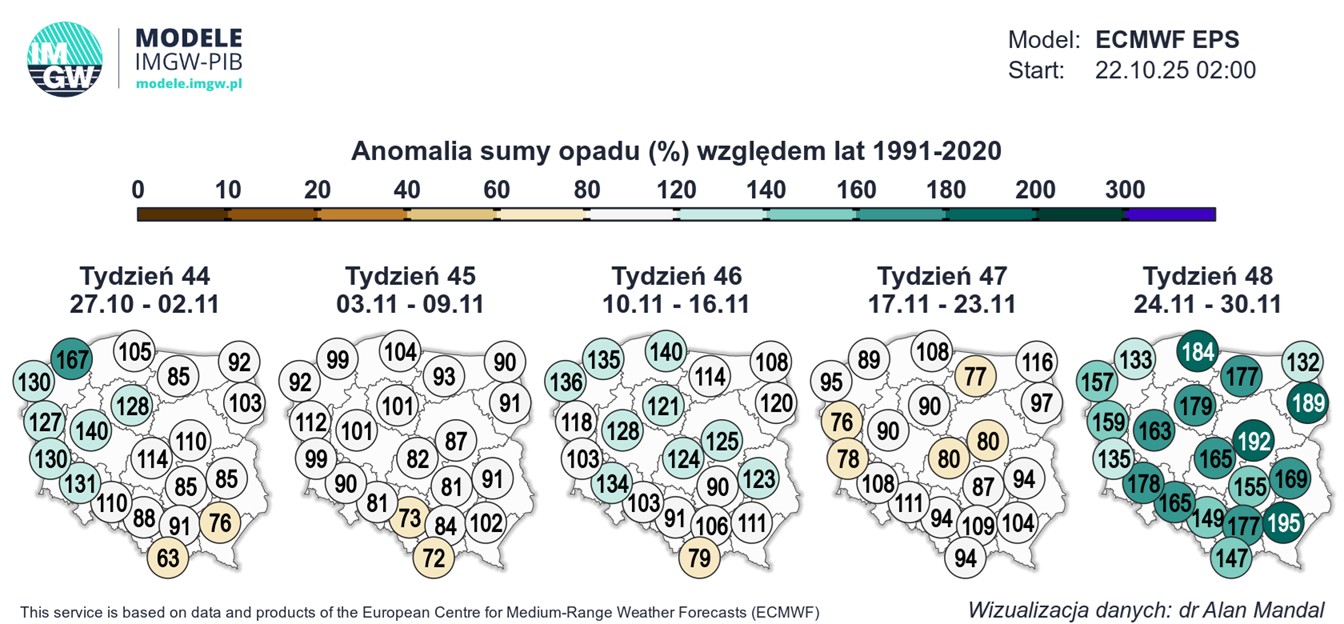 Mimo wysokich temperatur może jednak nie brakować deszczu
