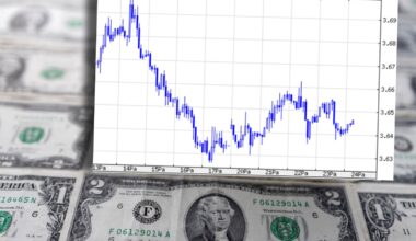 Kursy walut 24.10. Niespodzianka na złotym. 'To uznał kapitał'. Dolar w górę