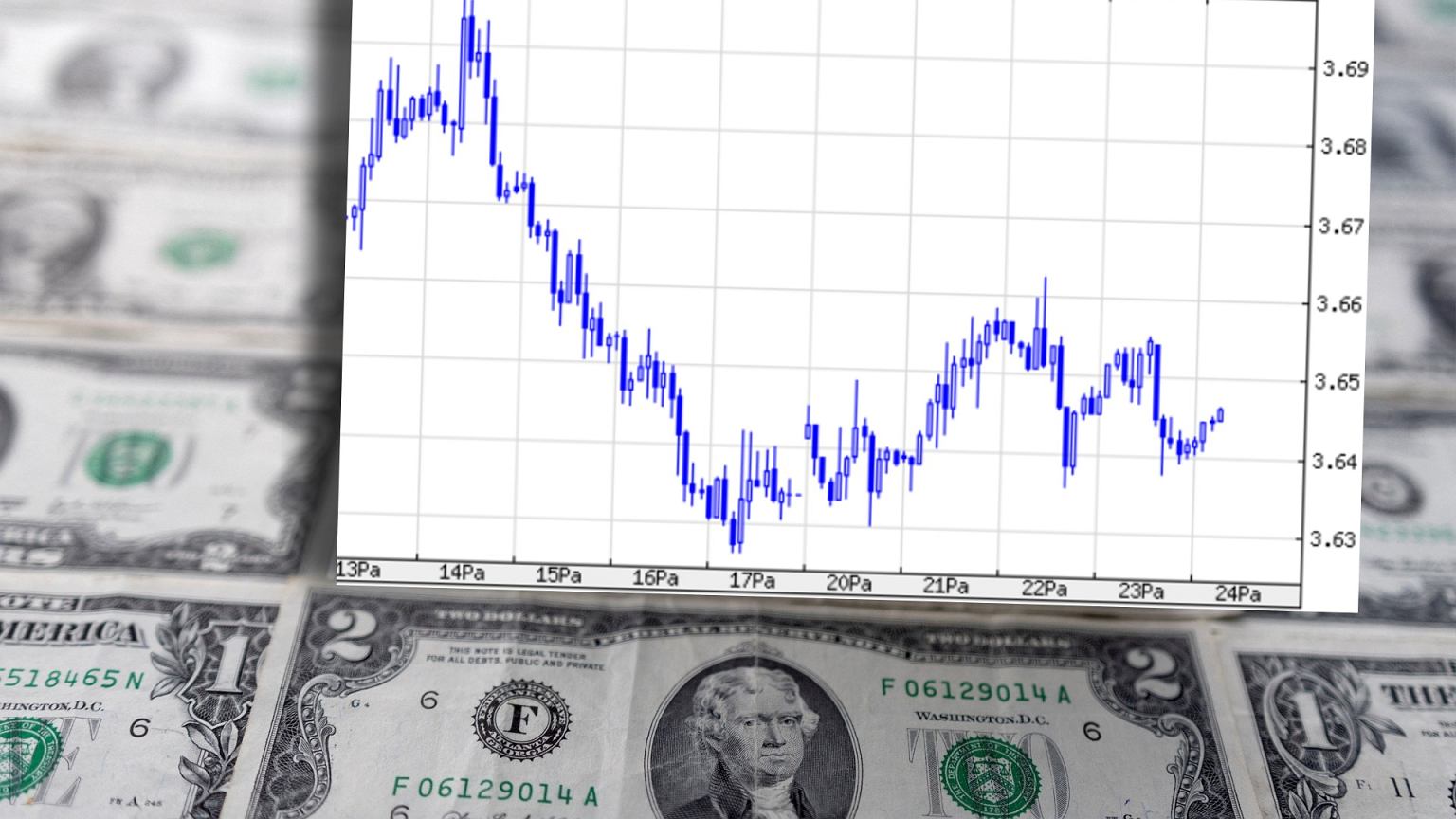 Kursy walut 24.10. Niespodzianka na złotym. 'To uznał kapitał'. Dolar w górę